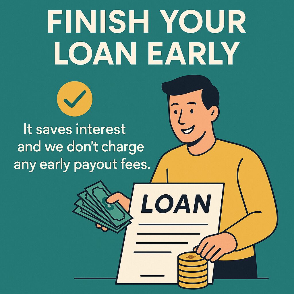 Infographic on how to finish your loan early